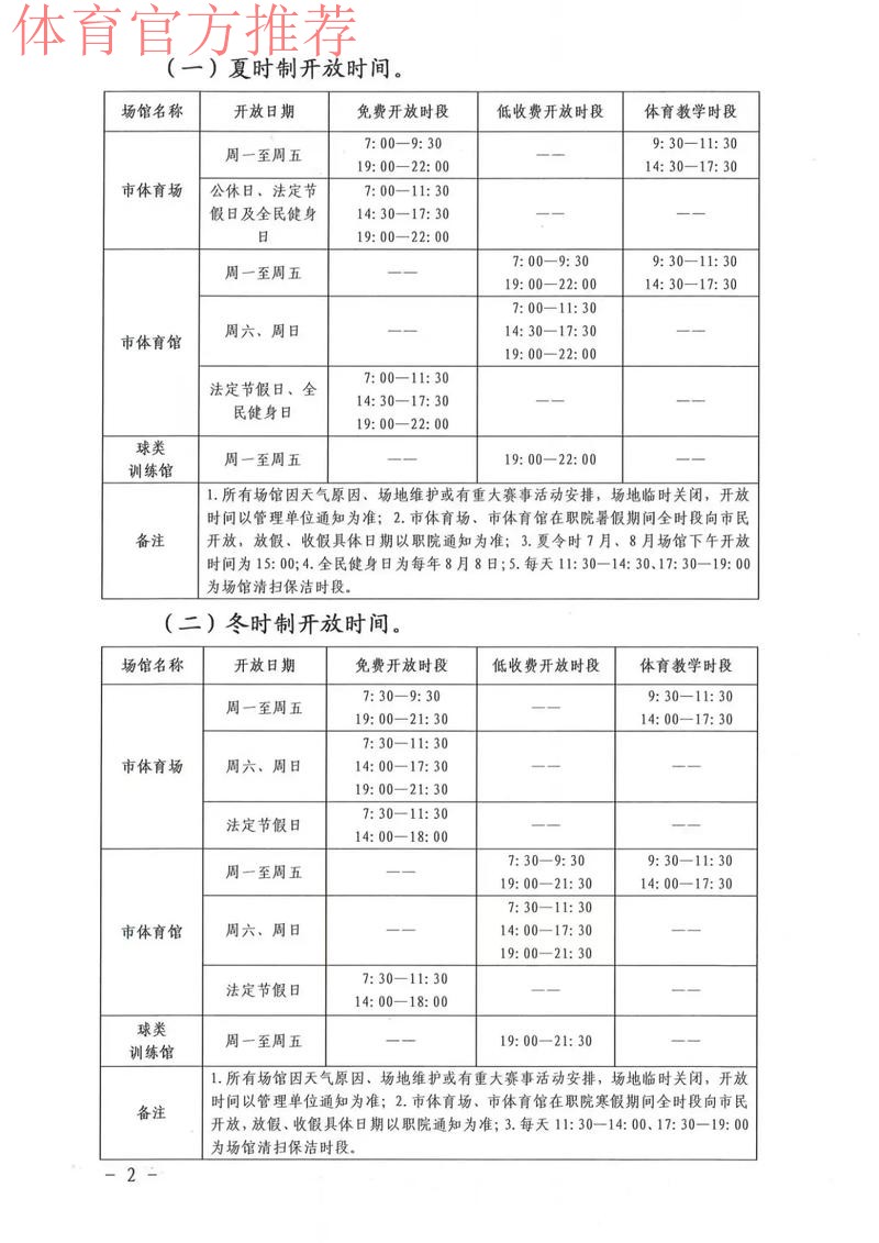 体育总局办公厅印发《通知》进一步加强公共体育场馆向社会免费或低收费开放